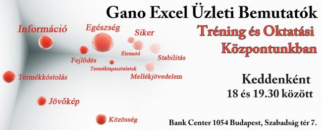 Gano Excel Üzleti Bemutatók