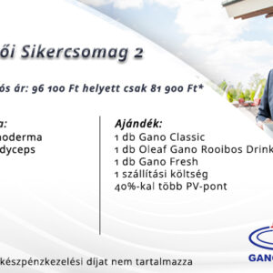 Vezetői Sikercsomag 2 regisztráció nélkül